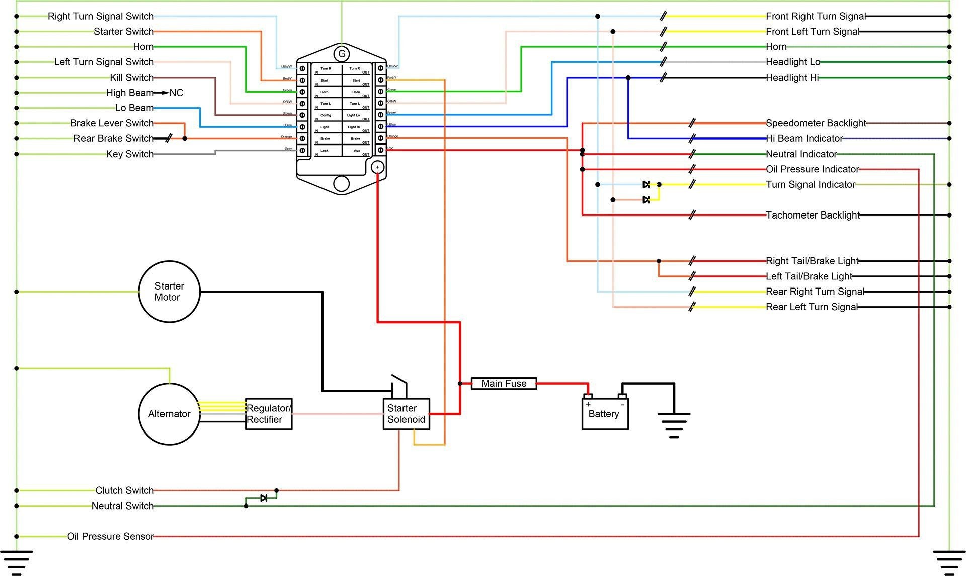 ge proline t8 ballast wiring diagram stophairloss me rh stophairloss me T8 Electronic Ballast Wiring 4