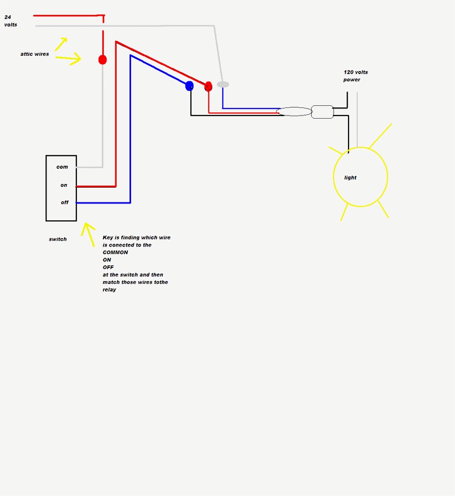 Beautiful Rr7 Relay Wiring Diagram Ideas Electrical Circuit