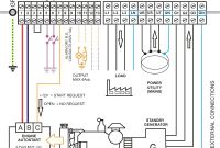 Generator Transfer Switch Wiring Diagram Best Of Generac ats Wiring Diagram Download