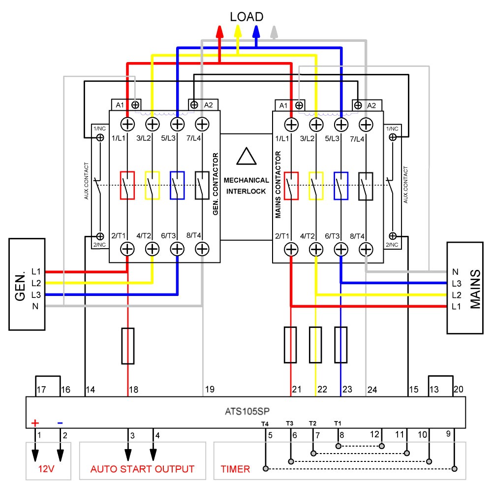 Generac Generator Transfer Switch Wiring wiring diagram today review