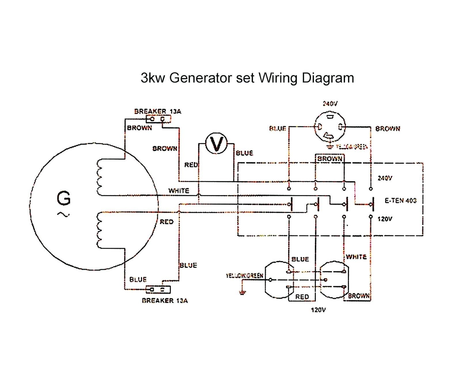 Wiring Diagram Home Generator New Wiring Diagram Backup Generator & Schematic Diagram Generator
