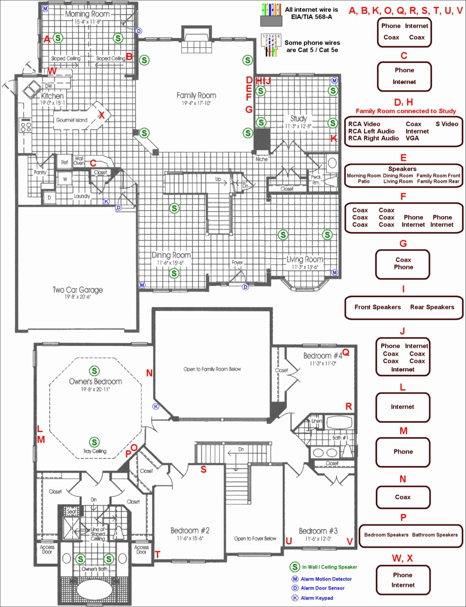 House Wiring Plan Download