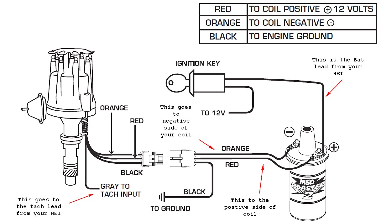 Hei Distributor Wiring Diagram Ignition Coil Distributor Wiring Diagram Database