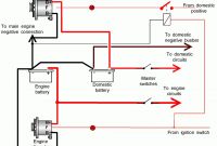 Gm Starter Wiring Diagram Unique Gm Starter solenoid Wiring Diagram Sample