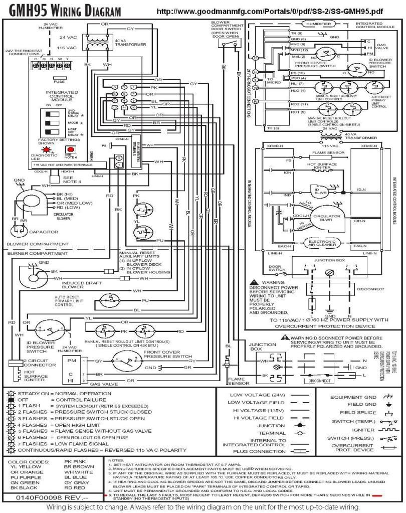 Goodman Heat Pump Package Unit Wiring Diagram New Janitrol For Ac 8 Lively