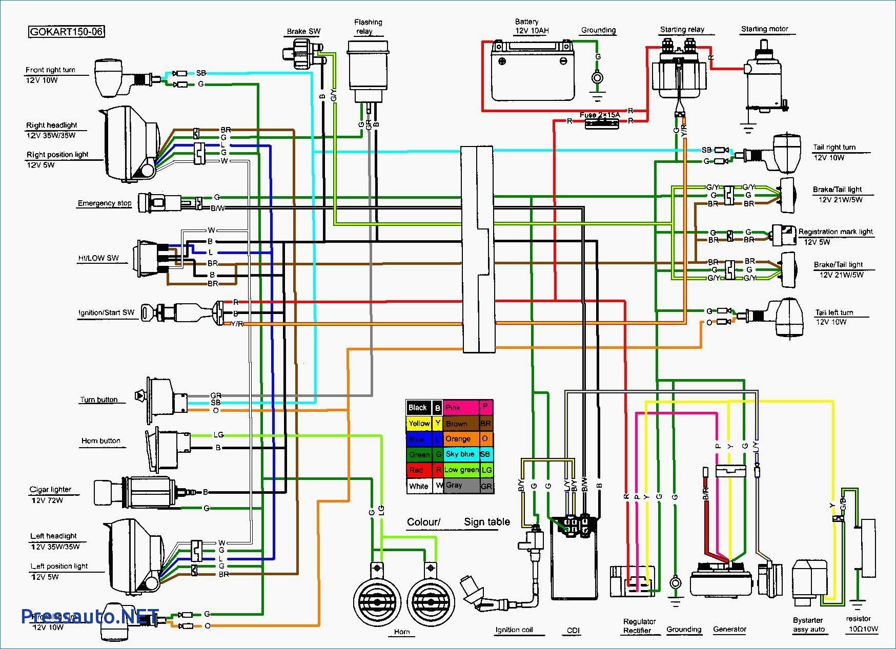 Gy6 150cc Engine Wiring Diagram Collection 150cc go kart wiring diagram lovely roketa scooter wiring