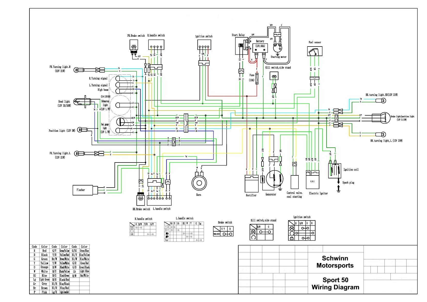 Gy6 150cc Wiring Diagram Fresh Scooter Pole And 150Cc tryit