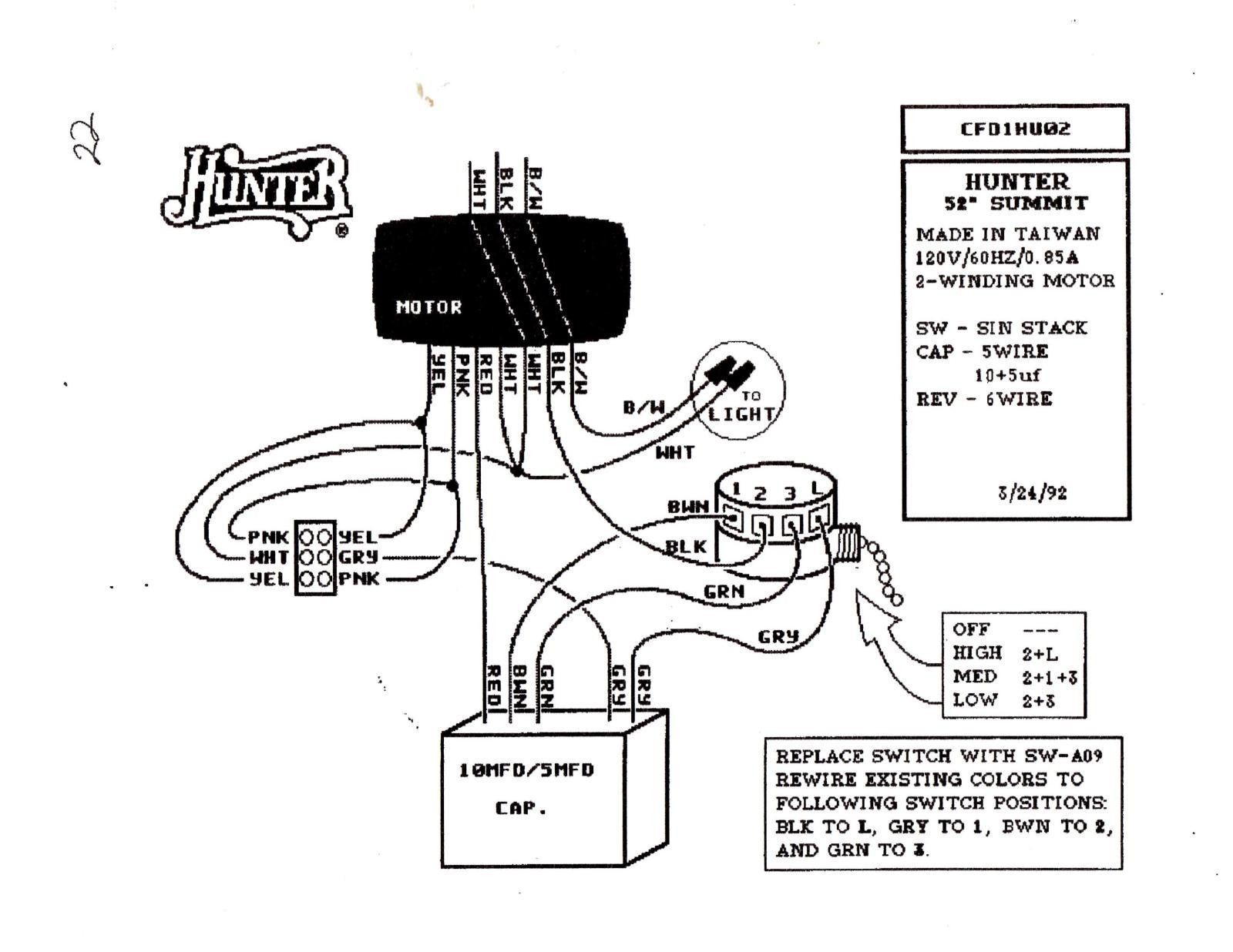 Wiring Diagram For A Harbor Breeze Ceiling Fan Fresh Wiring Diagrams