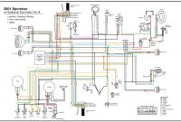 Harley Davidson Wiring Diagram Elegant Harley Wiring Diagrams Simple Gallery