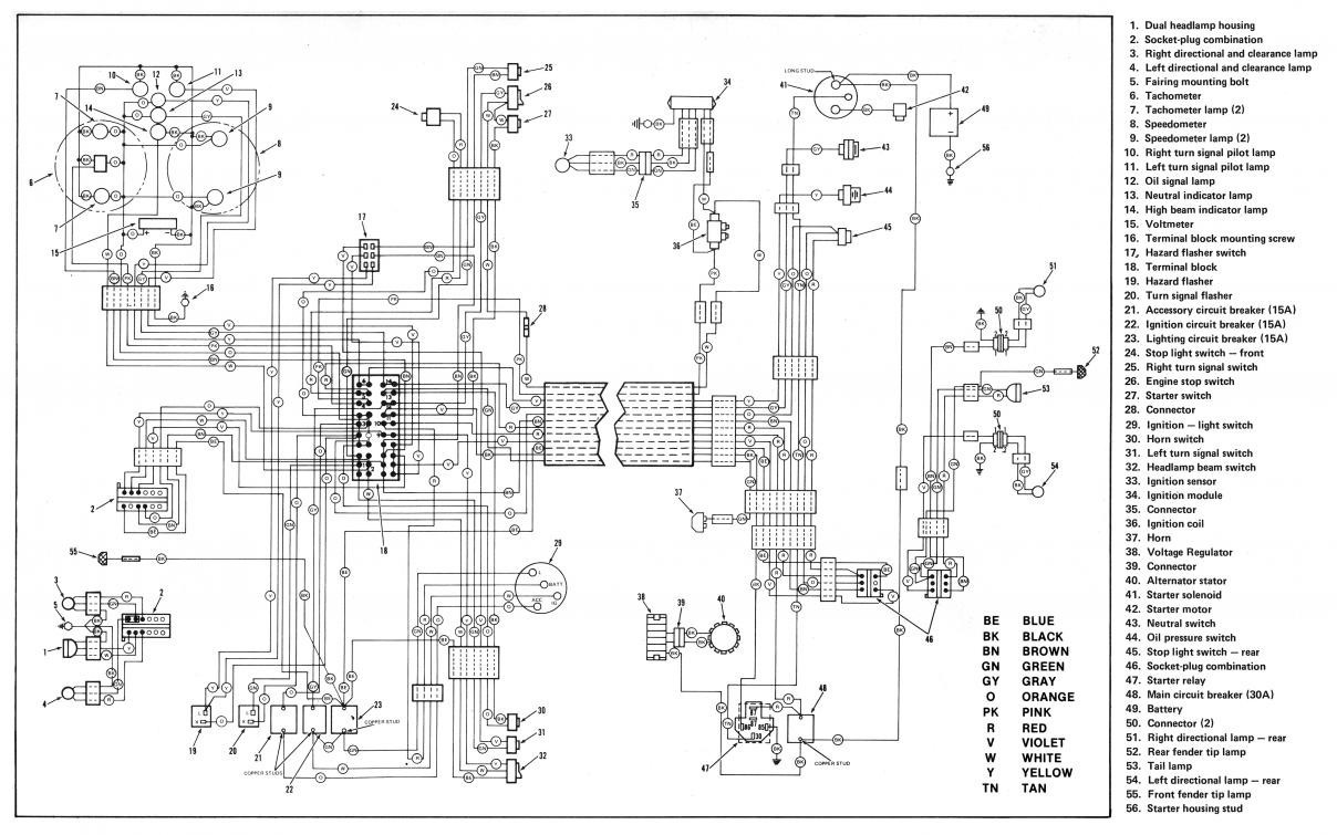 Harley Davidson Wiring Diagram View For Pleasing Wilson Diagrams