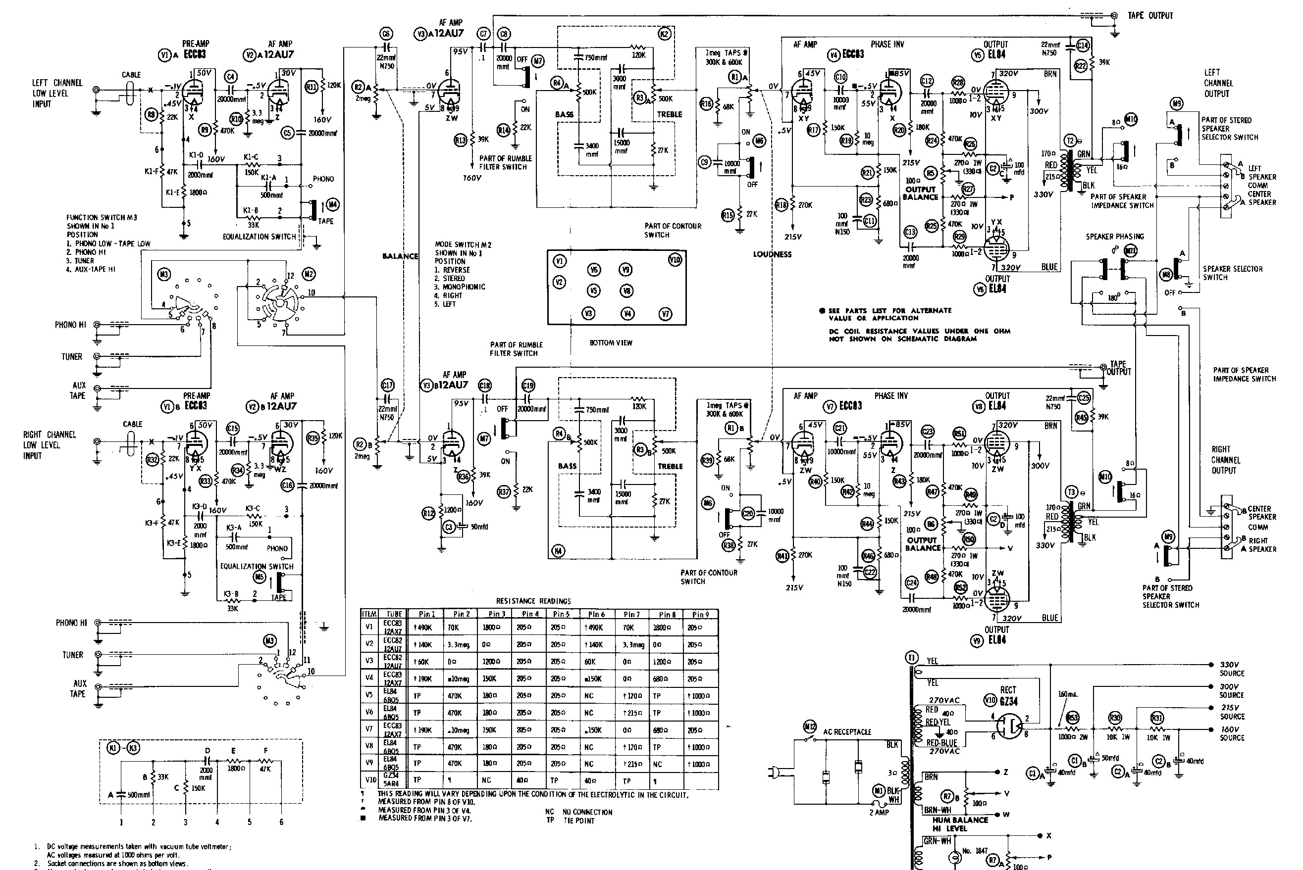 The Free Information Society Harmon Kardon A230 Electronic Circuit Schematic