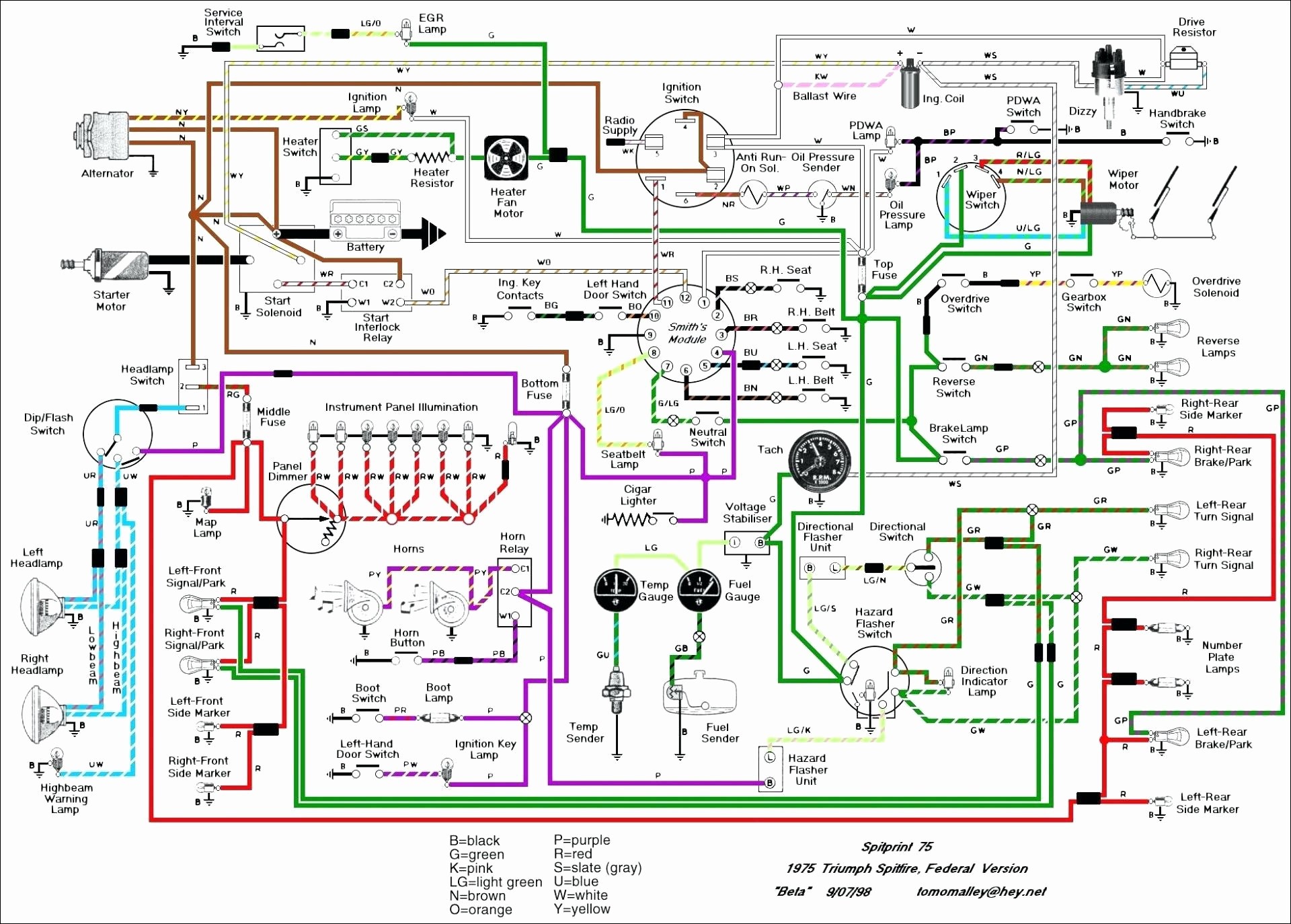 1976 mgb wiring diagram od wire data schema u2022 rh lemise co MGB Vacuum Diagram MGB