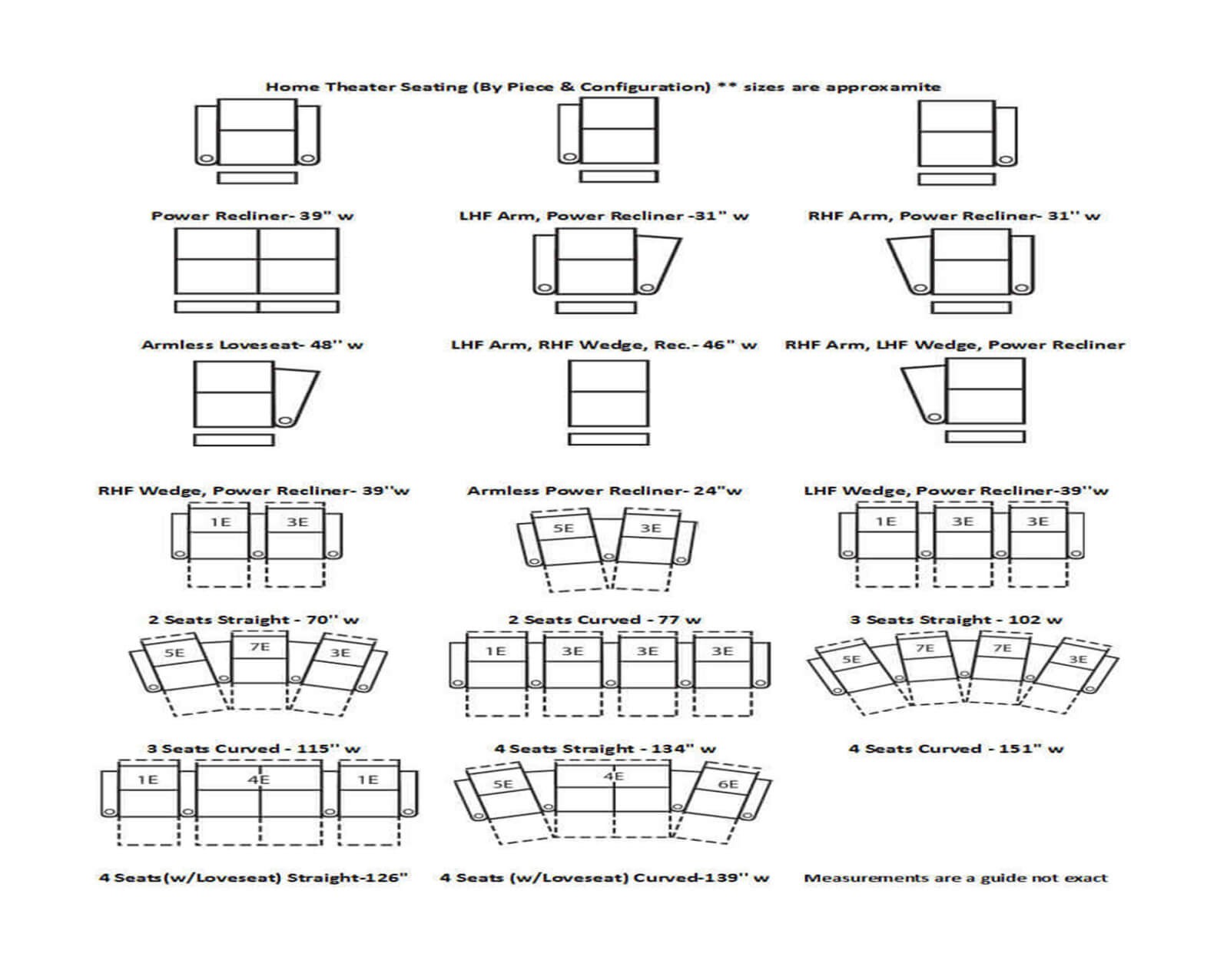 Home theater Diagram Collection Home Theater Configurations 1 g