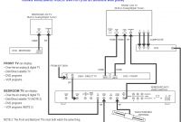 Home theater Wiring Diagram Best Of Home theater Wiring Diagram Pics