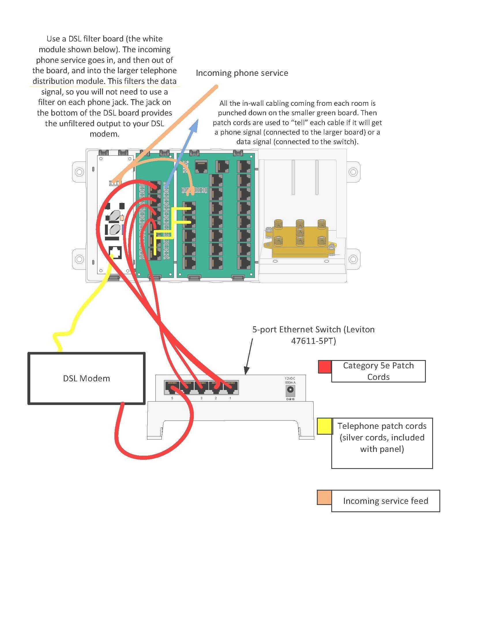 Home Run Wiring Diagram Save Adsl Home Wiring Diagram Valid Home Phone Wiring for Dsl Diagram