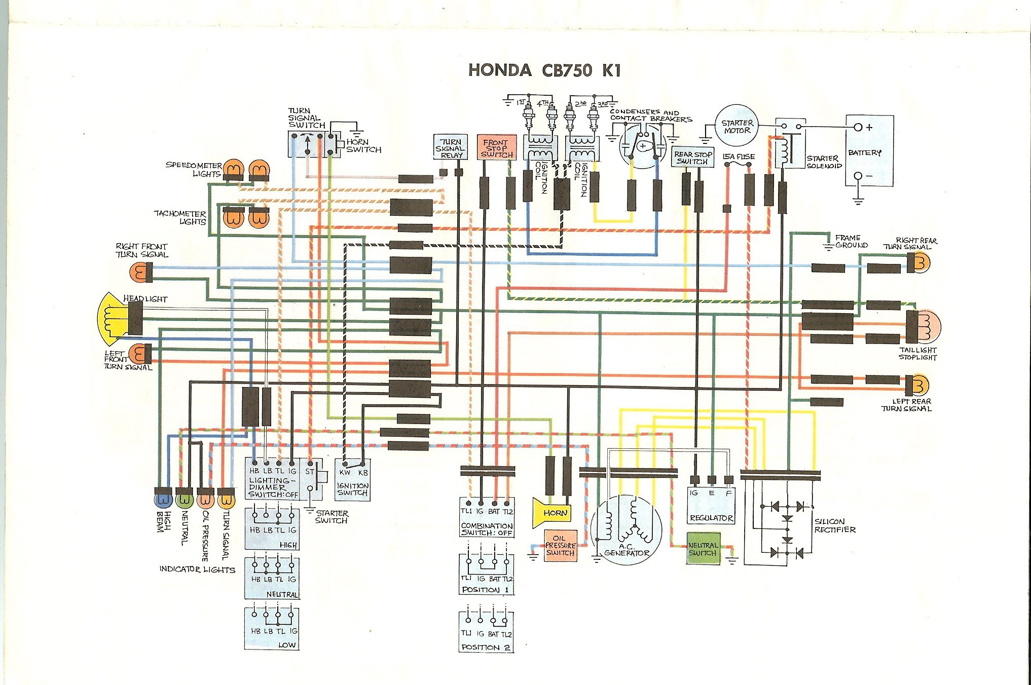 1981 honda c70 passport wiring diagram valid awesome 1980 honda cb750 wiring diagram elaboration electrical of 1981 honda c70 passport wiring diagram