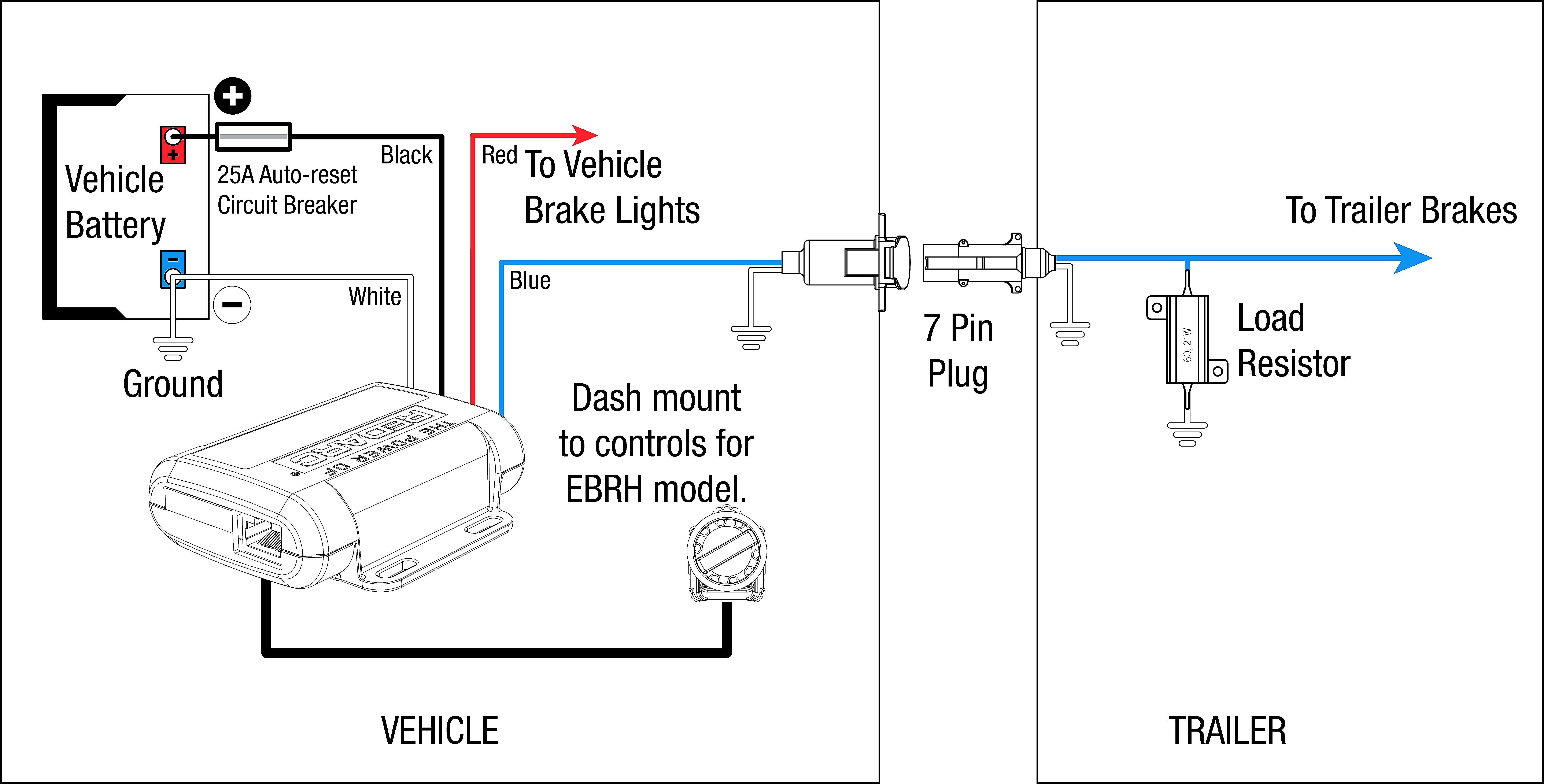 Wiring Diagram Trailer Brake Controller Fresh Break Away Systems Curt