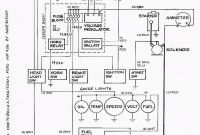 Hot Rod Wiring Diagram Awesome Street Rod Wiring Diagrams Collection