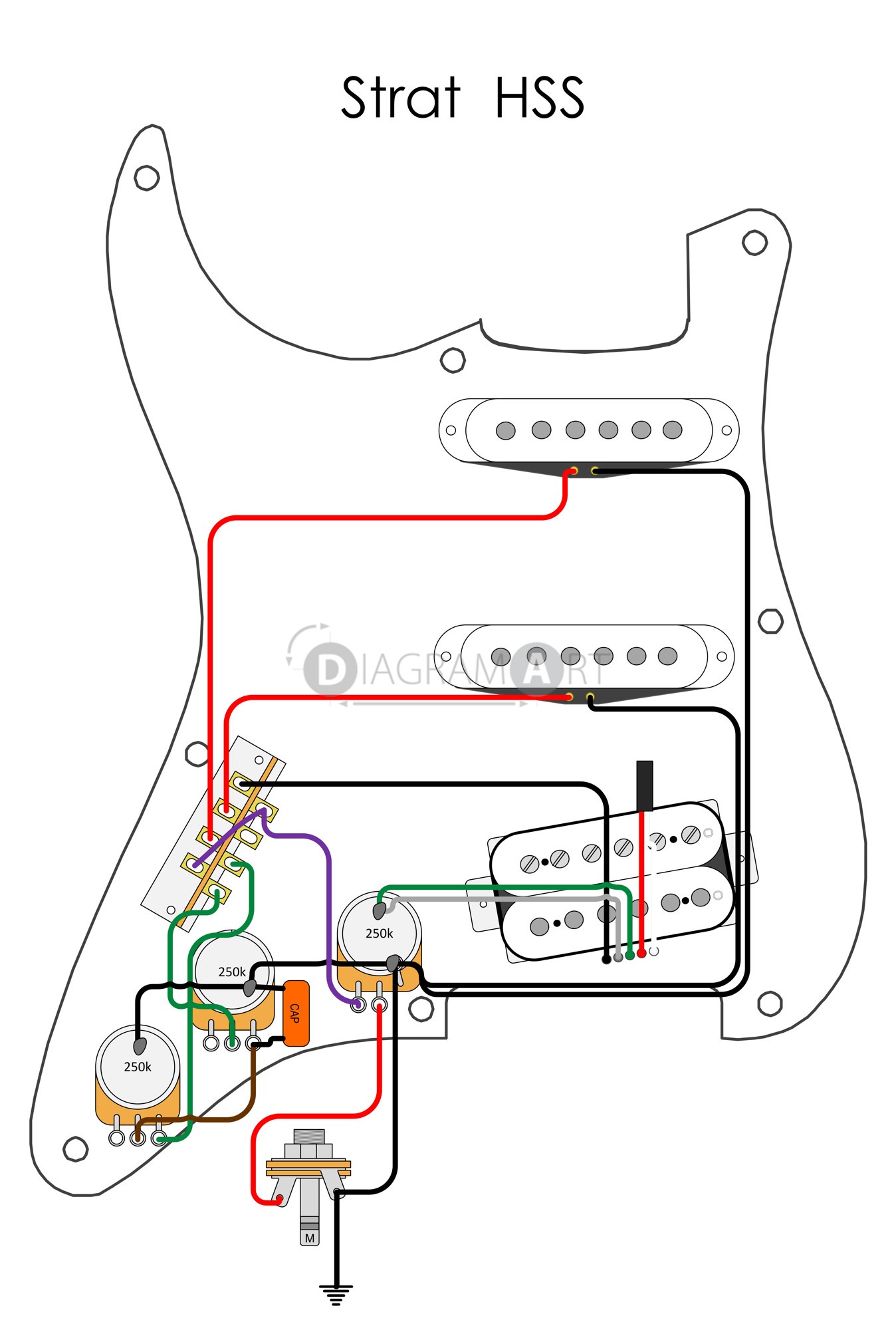 Easy Guitar Wiring Diagram Valid Guitar Wiring Diagram Editor New Electric Guitar Wiring Strat Hss