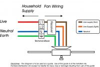 Hunter 27182 Wiring Diagram Elegant Hunter Wiring Diagram Download