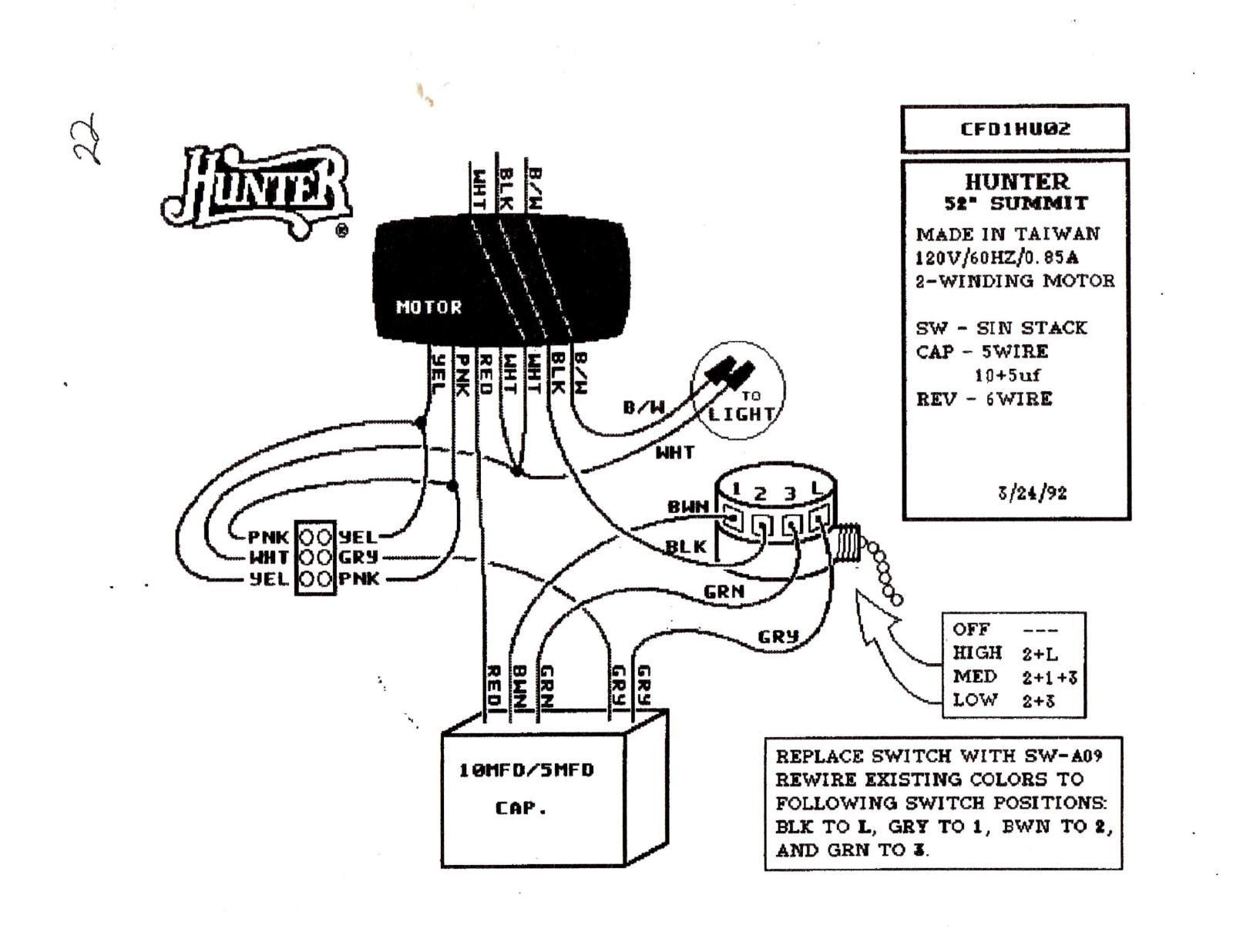 Wiring Diagram for A Ceiling Fan with Remote Control Best Hunter
