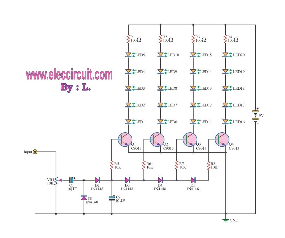 LED VU meter increase