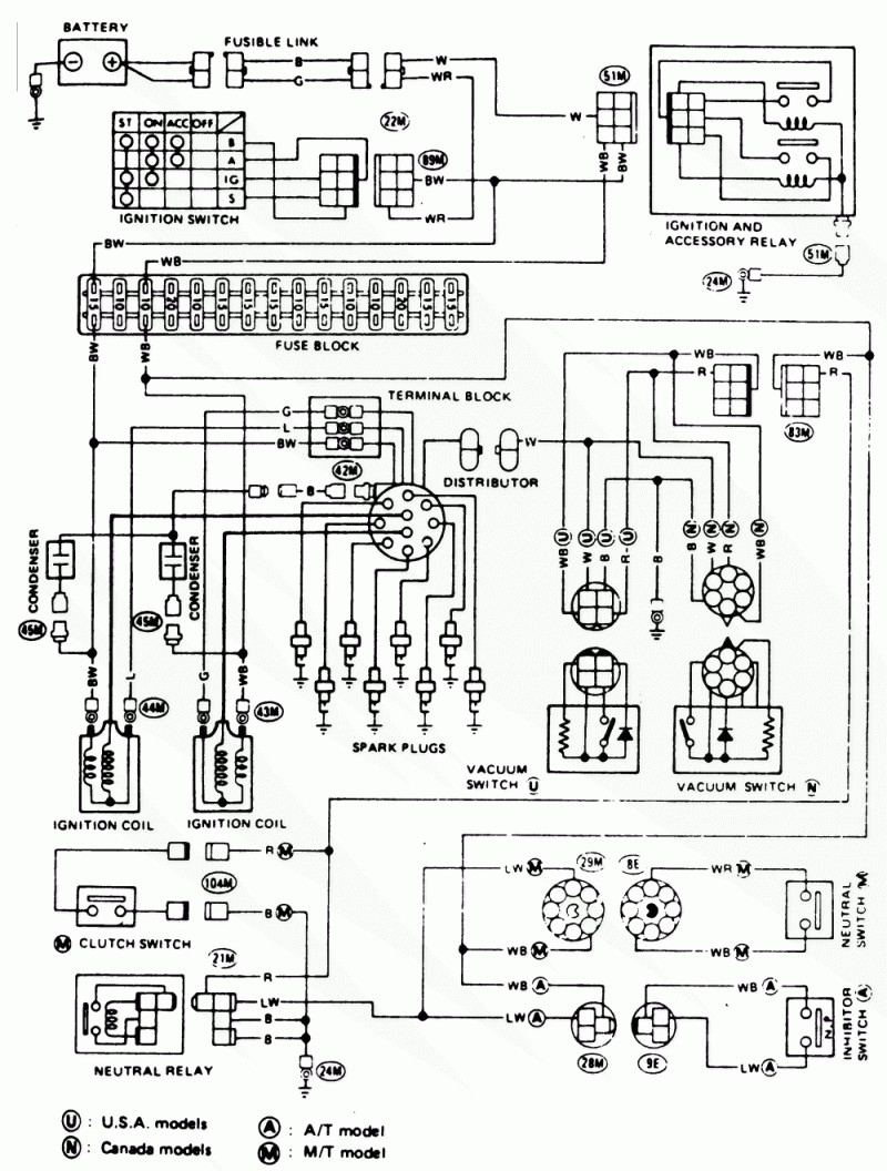Expert 240Sx Ignition Switch Wiring Diagram 240Sx Wiring Diagram Wiring Diagram