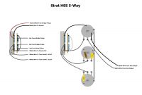 Input Jack Wiring Inspirational A Strat Input Jack Wiring Wire Center •
