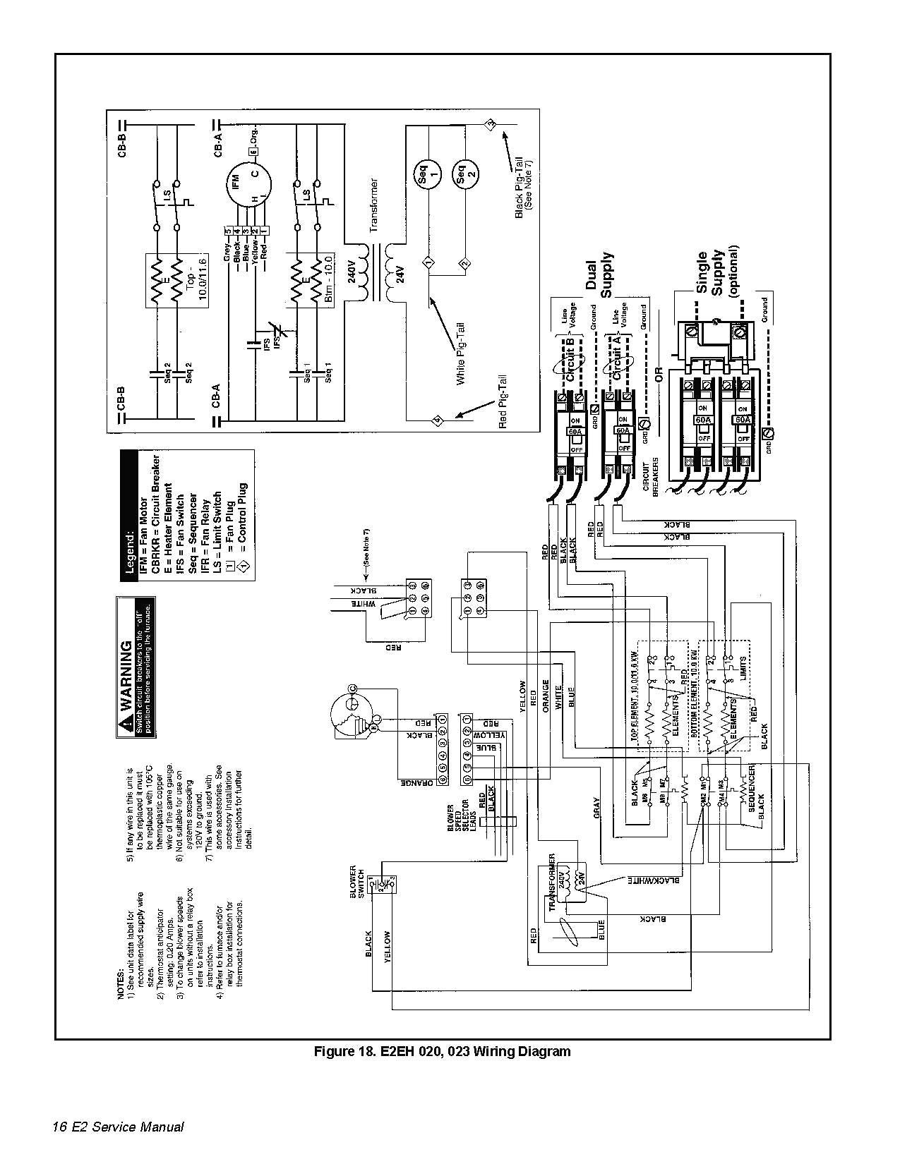 Wiring Diagram A Mobile Home Valid Electric Furnace Wire Diagram Intertherm Mobile Home Schematic