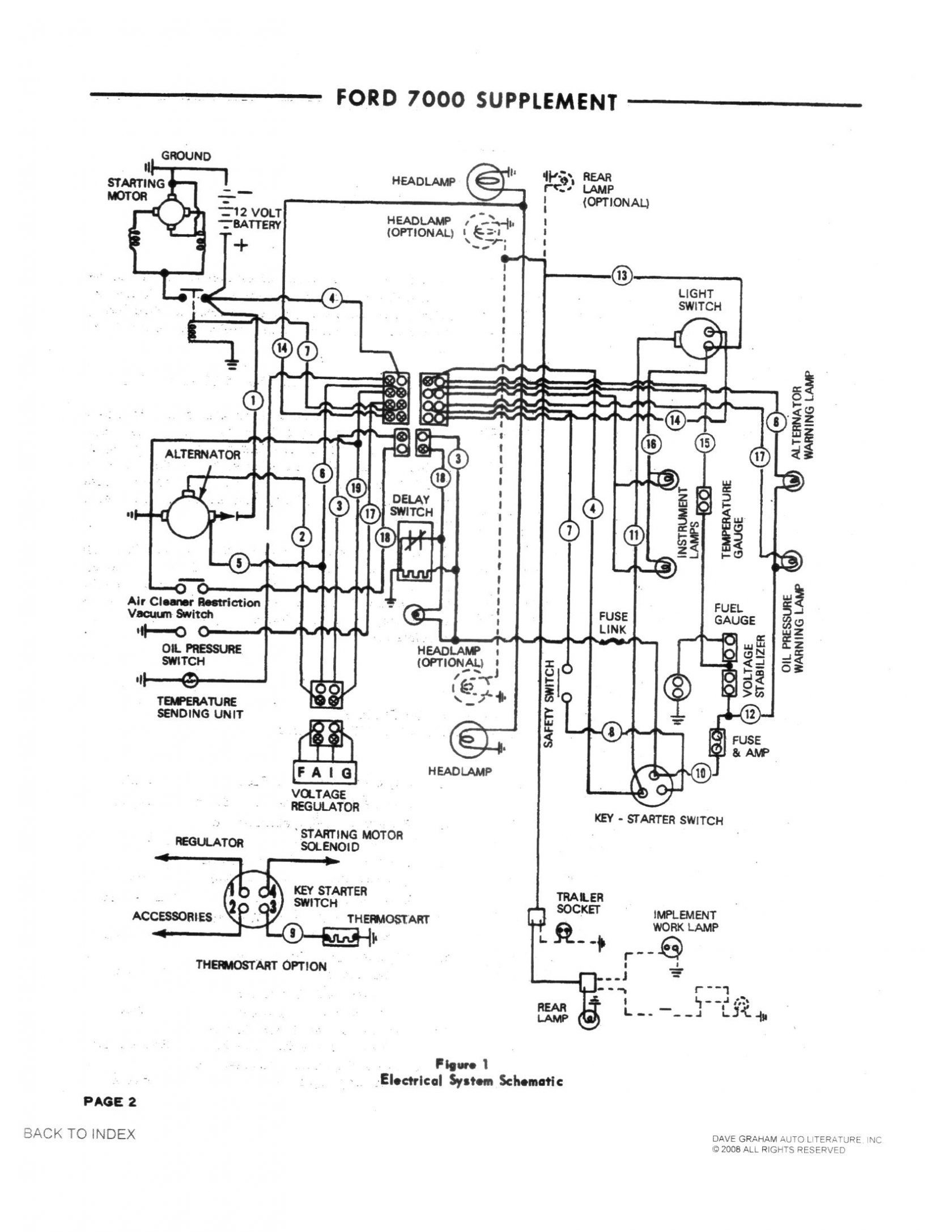 john deere 4440 alternator wiring diagram u2022 free wiring diagrams rh pcpersia org John Deere 7000