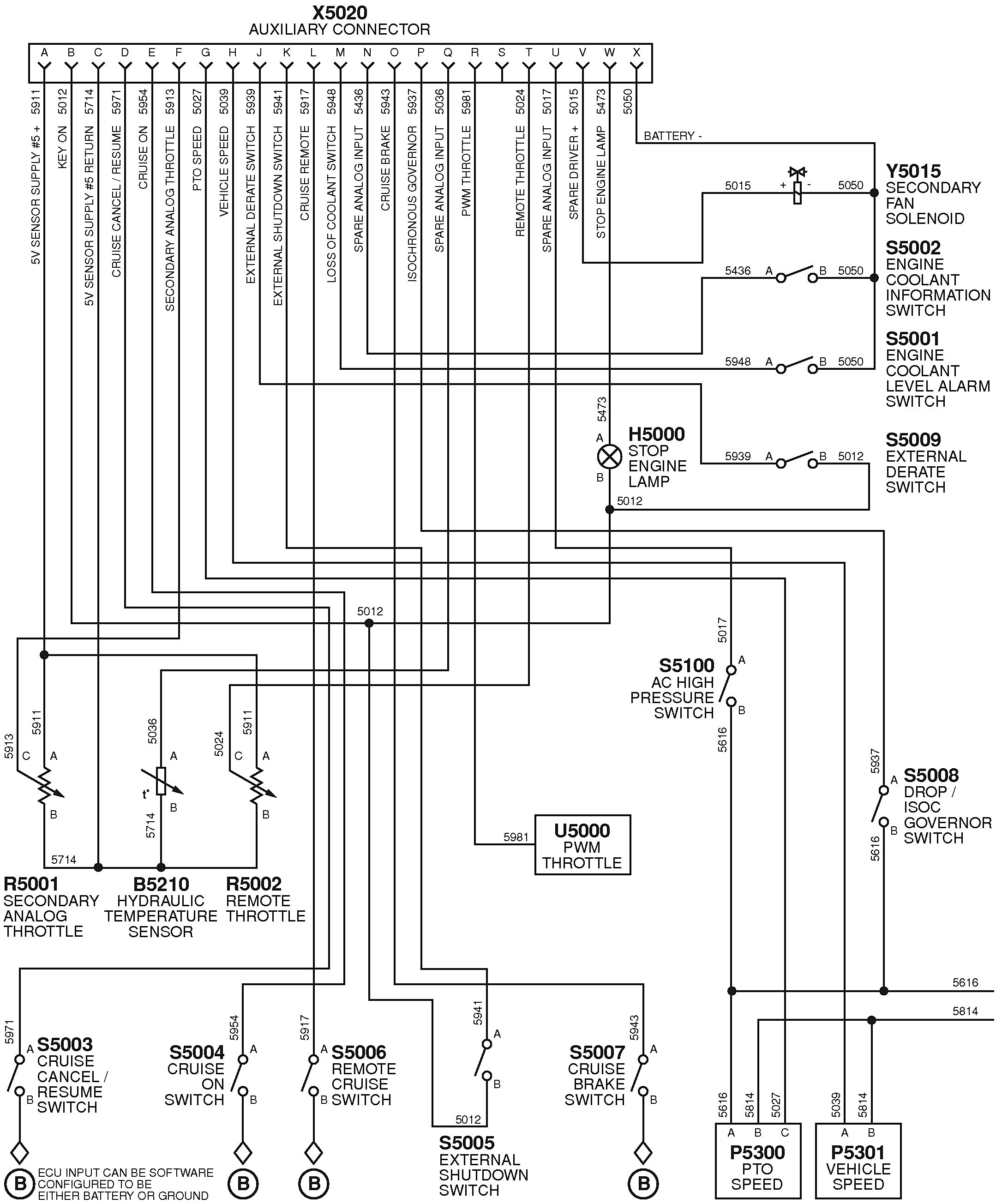 John Deere Wiring Diagrams Valid Wiring Diagram For Deere 212 Fresh Wiring Diagram For
