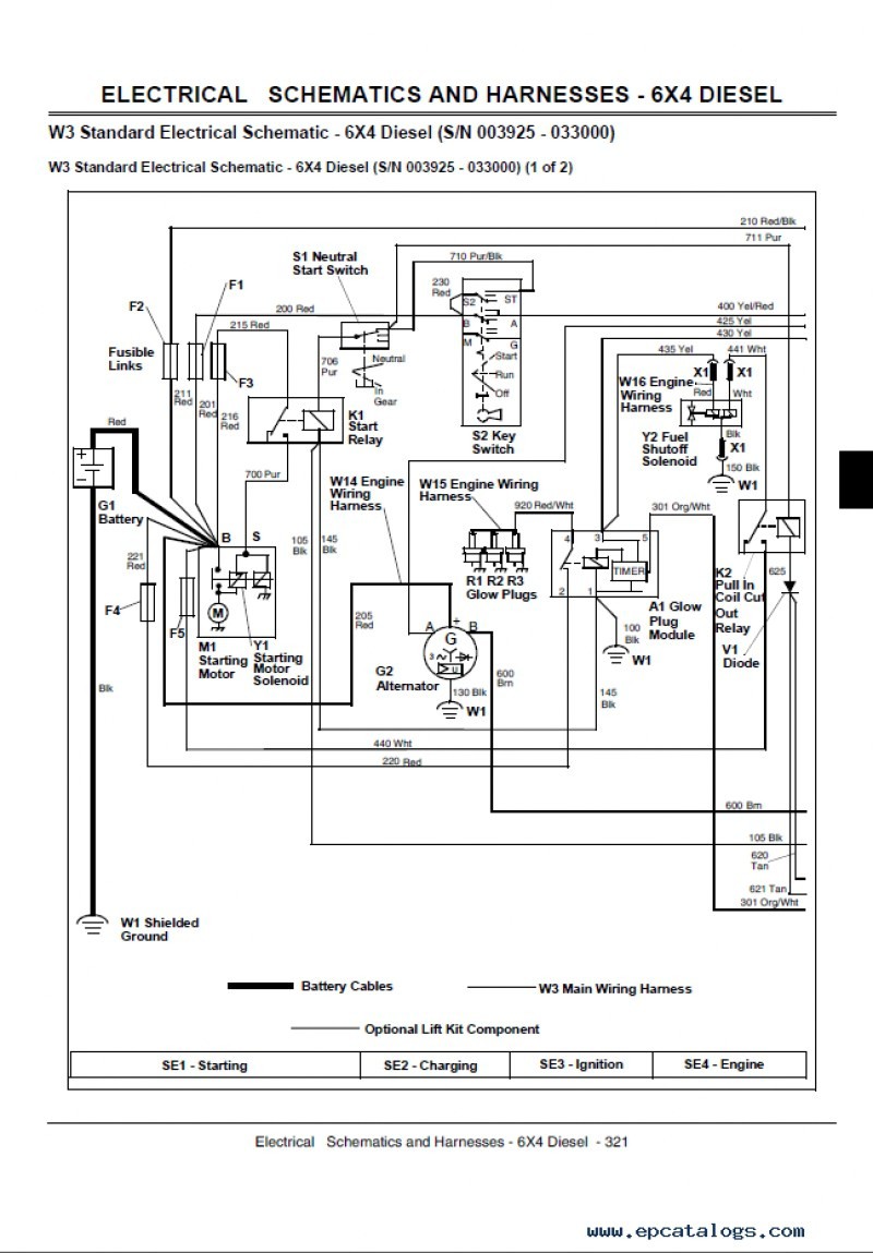 Home Electrical Wiring Diagrams John Deere Gator Hpx 4x4