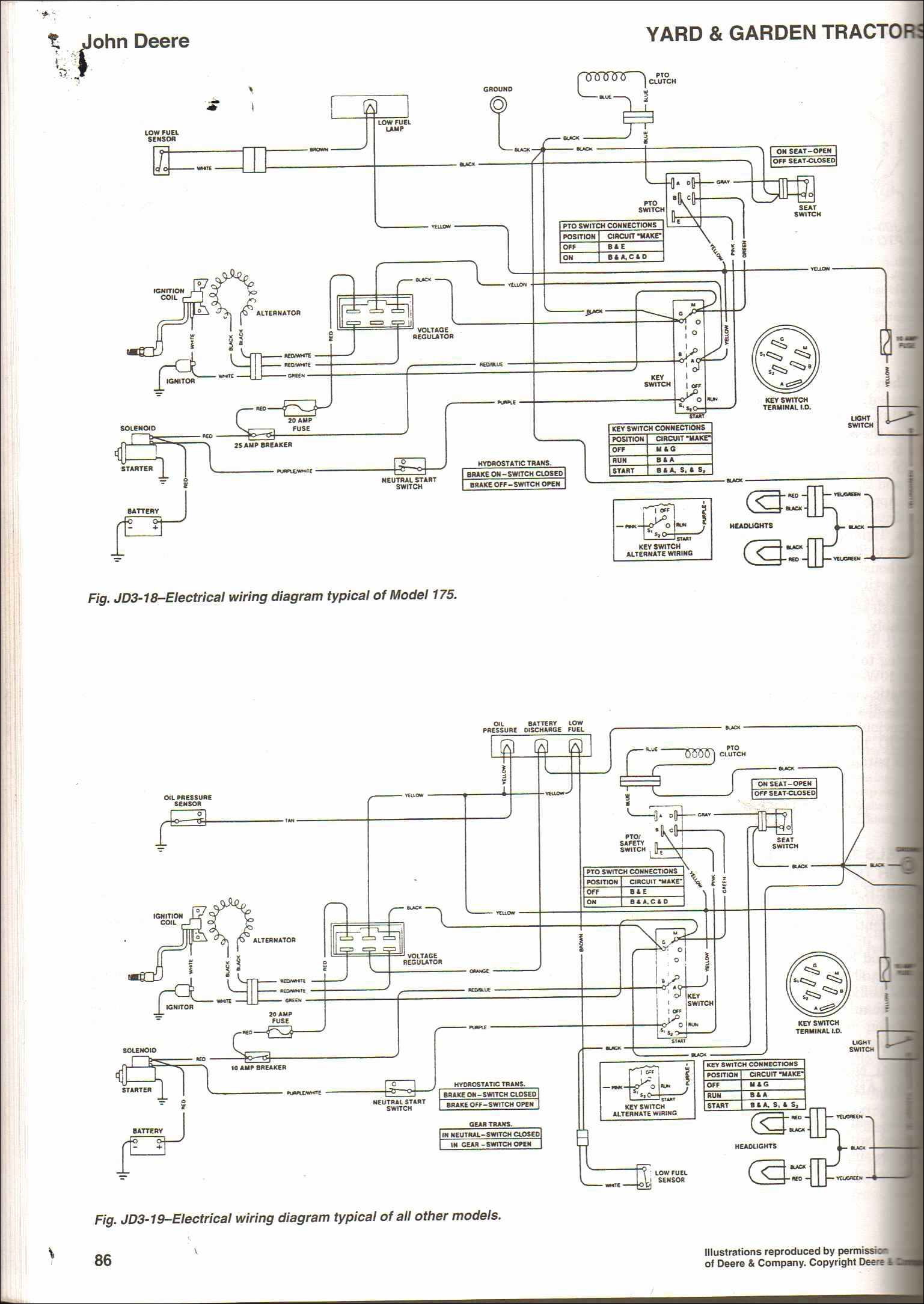 John Deere Lt133 Wiring Diagram Elegant Tractor Wiring – Page 2 – It Pc