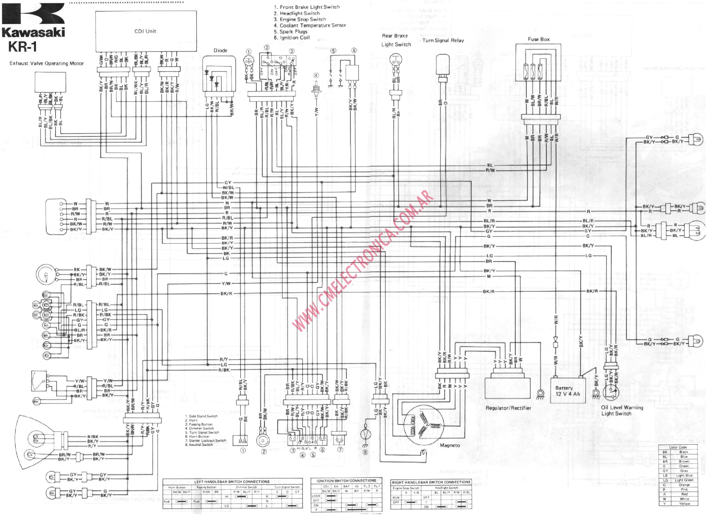 Kawasaki Bayou 250 Wiring Diagram New Teamninjaz Me