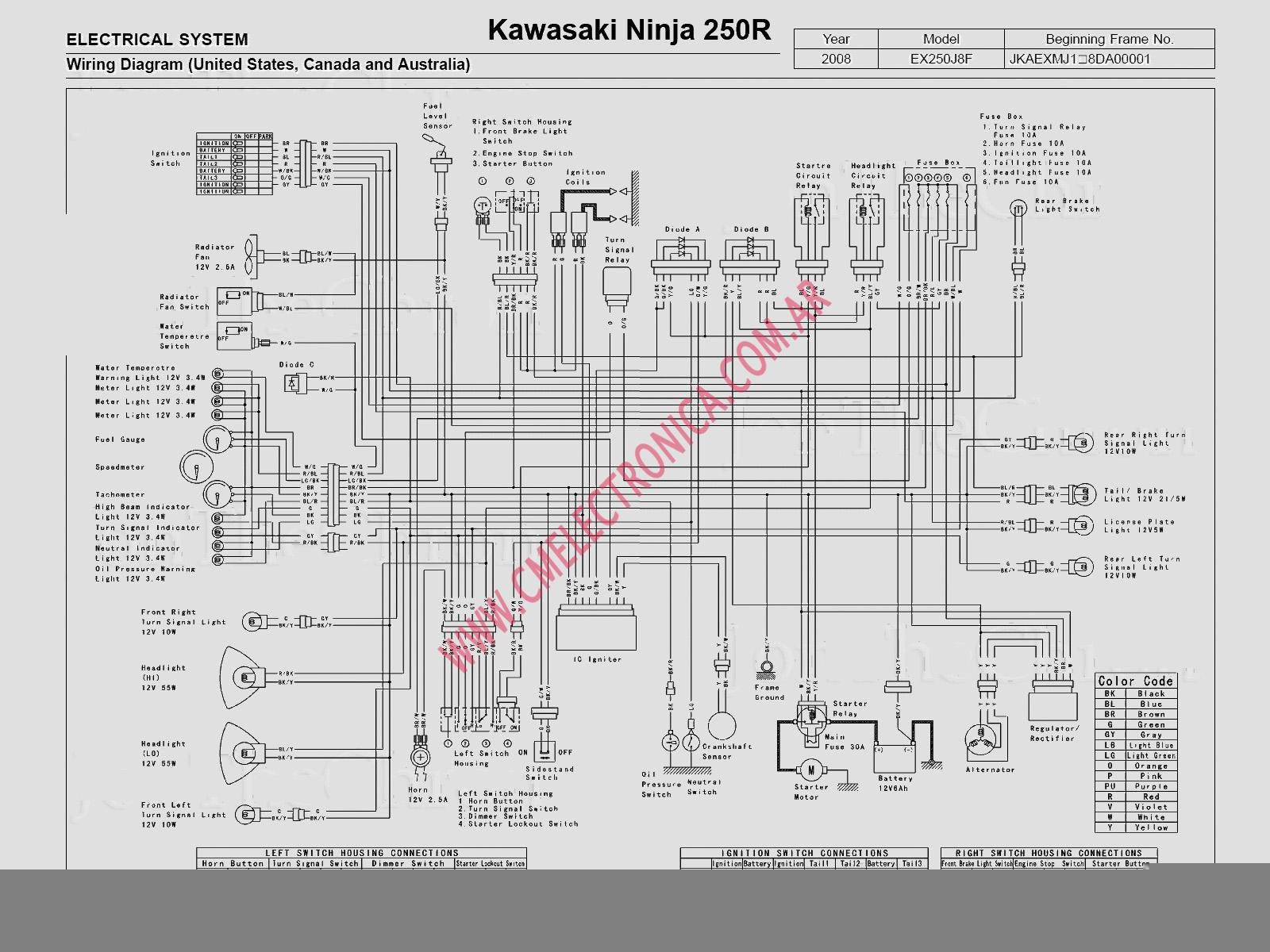 How To Fix The Wiring Harness Kawasaki Ninja 250r R Full Diagram Here Ninjetteorg