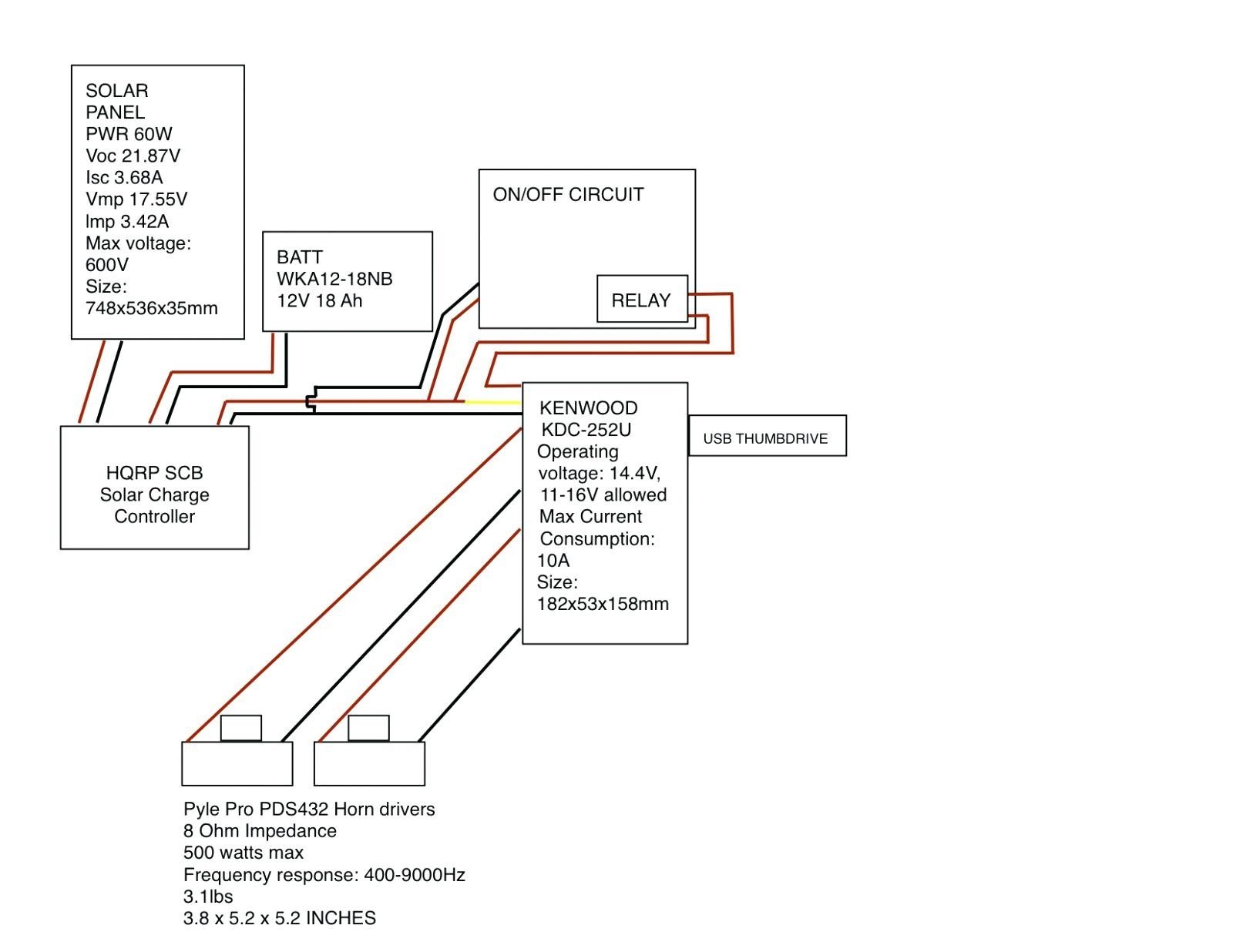 Kenwood Equalizer Wiring Diagram New Wiring Diagram For Kenwood Kdc