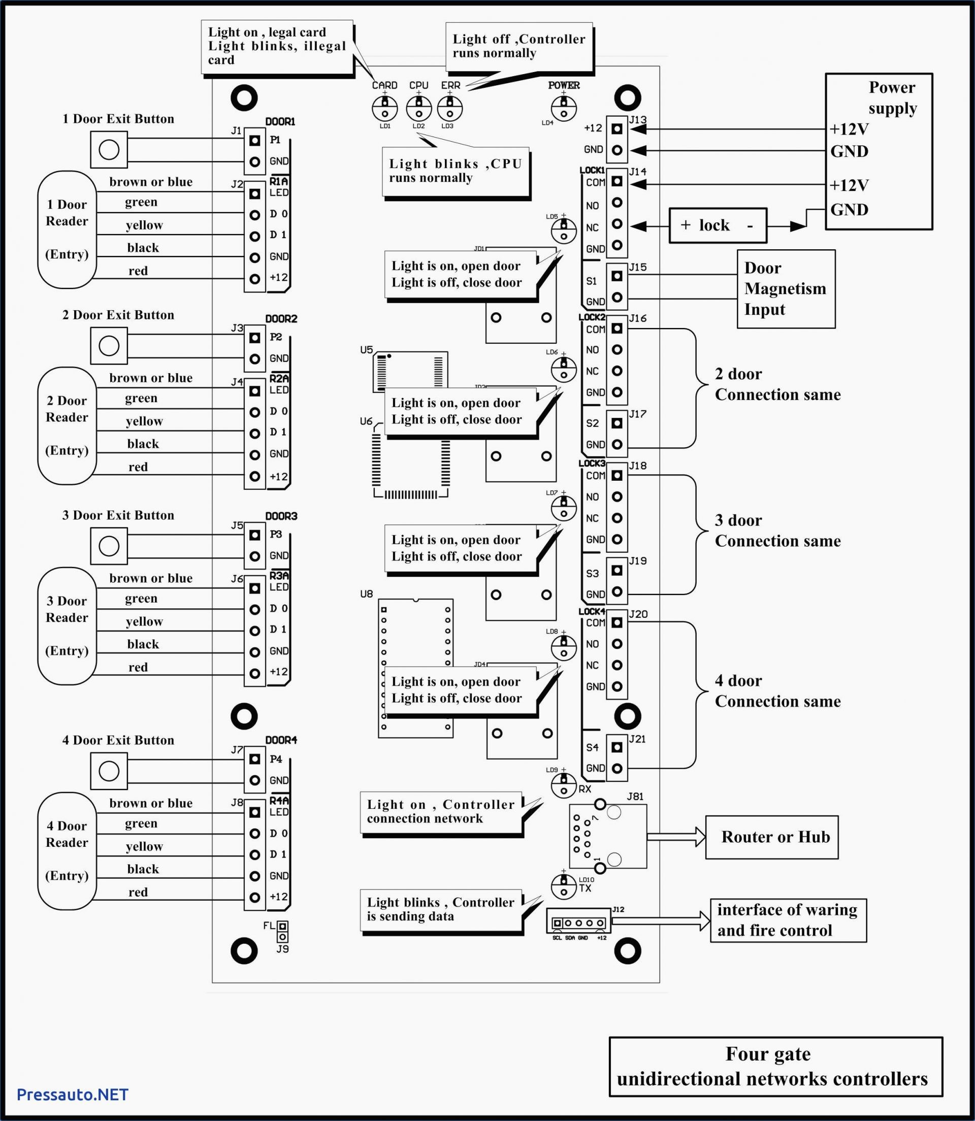 kenwood kdc 210u wiring diagram Collection Kenwood Stereo Wiring Diagram Awesome Jvc Radio Wiring