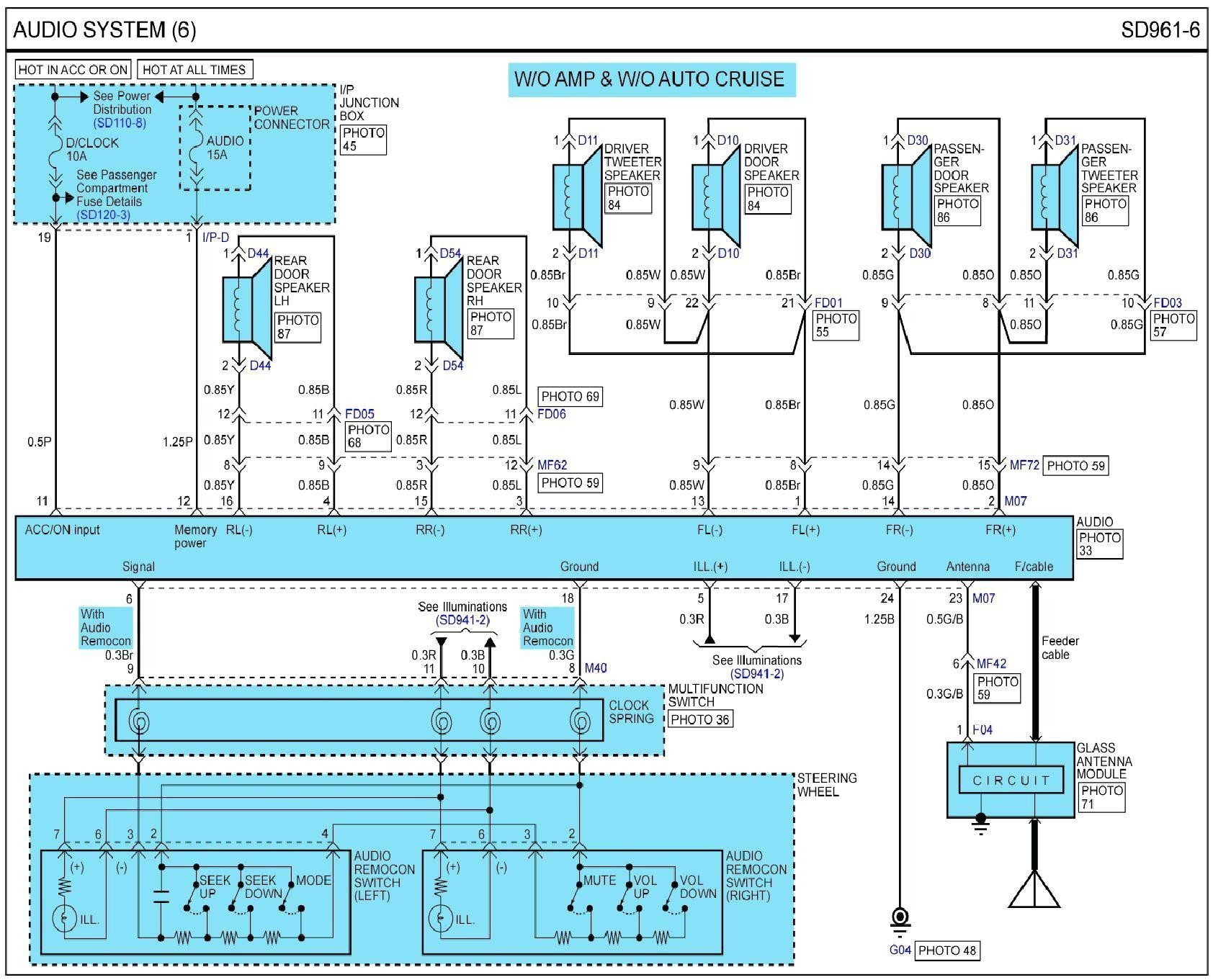2003 Kia sorento Engine Wiring Harness Free Download Wiring Diagrams Kia sorento Wiring Schematic Library