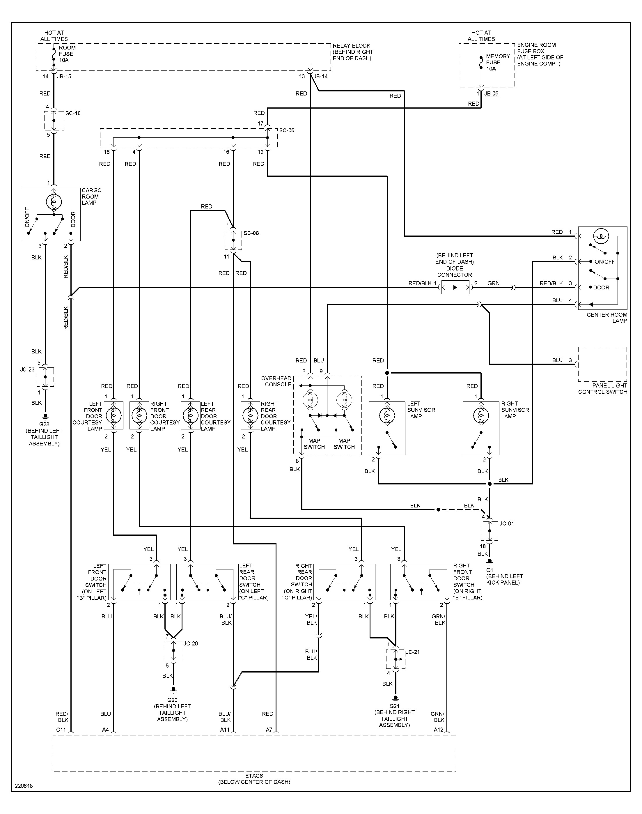 Famous Kia soul Wiring Diagrams Inspiration Electrical Circuit Kia sorento Wiring Schematic Library Wiring Diagram
