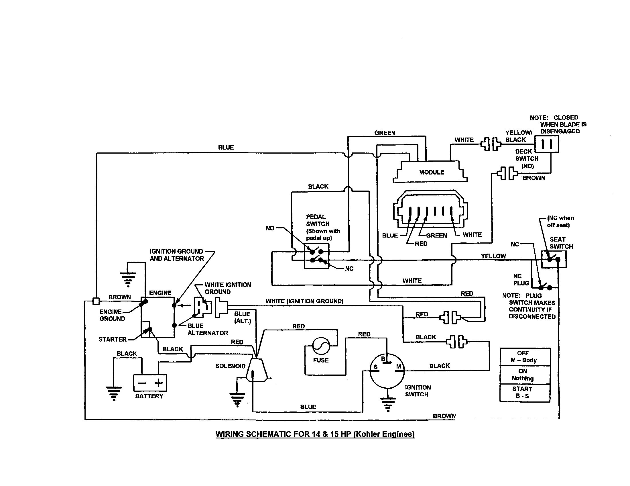 Kohler Engine Wiring Diagram Simplified Shapes 2019 Wiring Diagram Kohler 27 Hp Joescablecar
