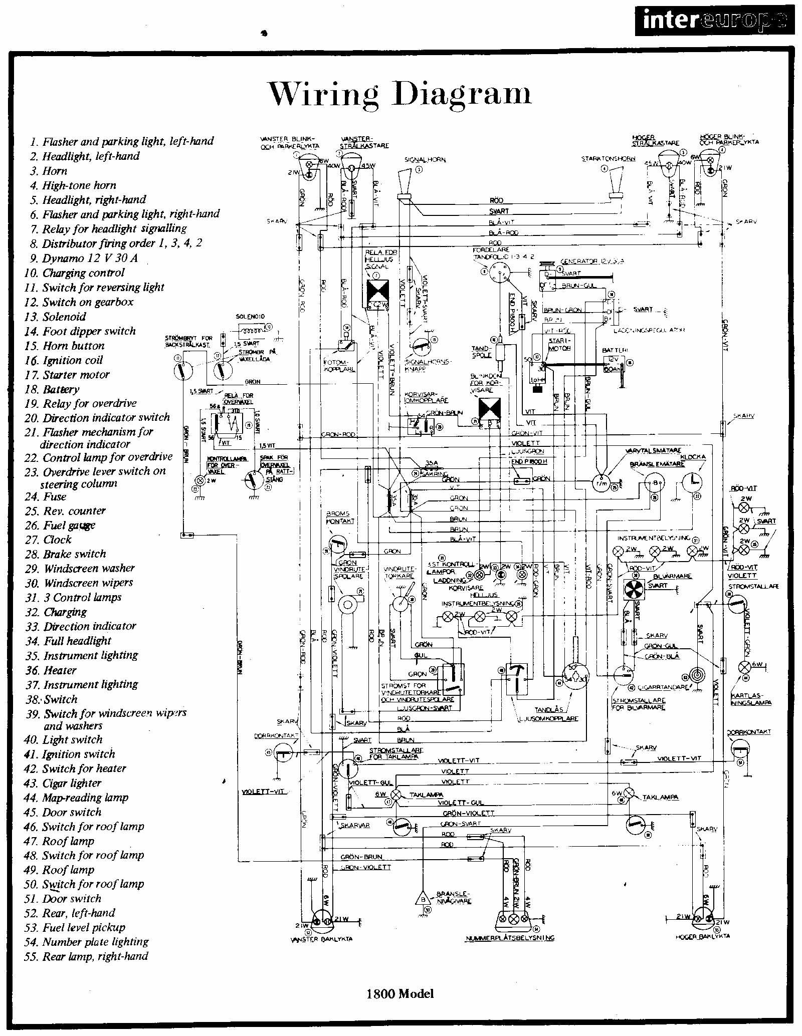 Wiring Diagram For Kohler Engine Refrence 2000 Volvo S80 Engine