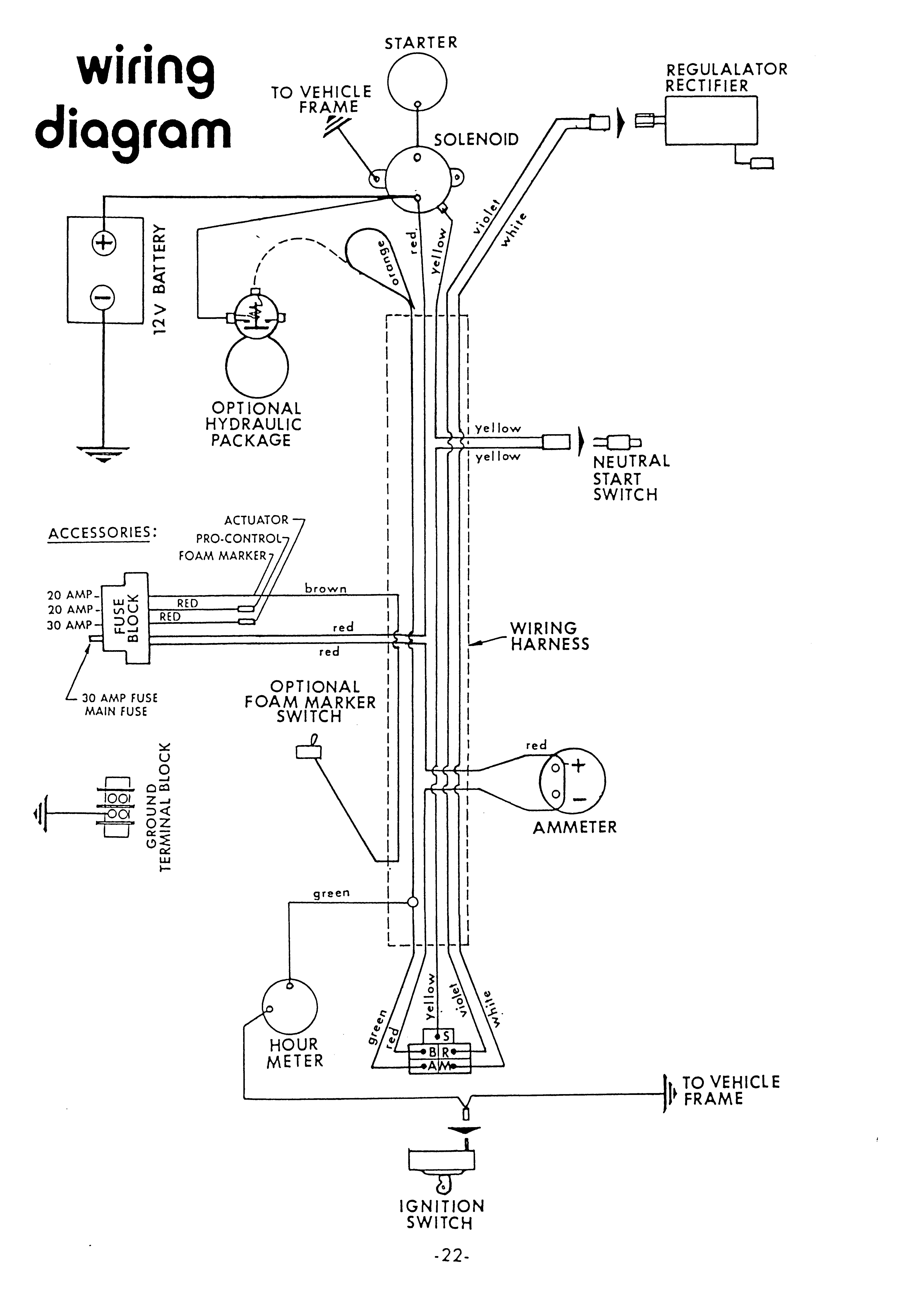 Kohler Engine Wiring Diagram Fresh Cool Ignition Coil Symbol Kohler Ignition Switch Wiring Diagram Collection