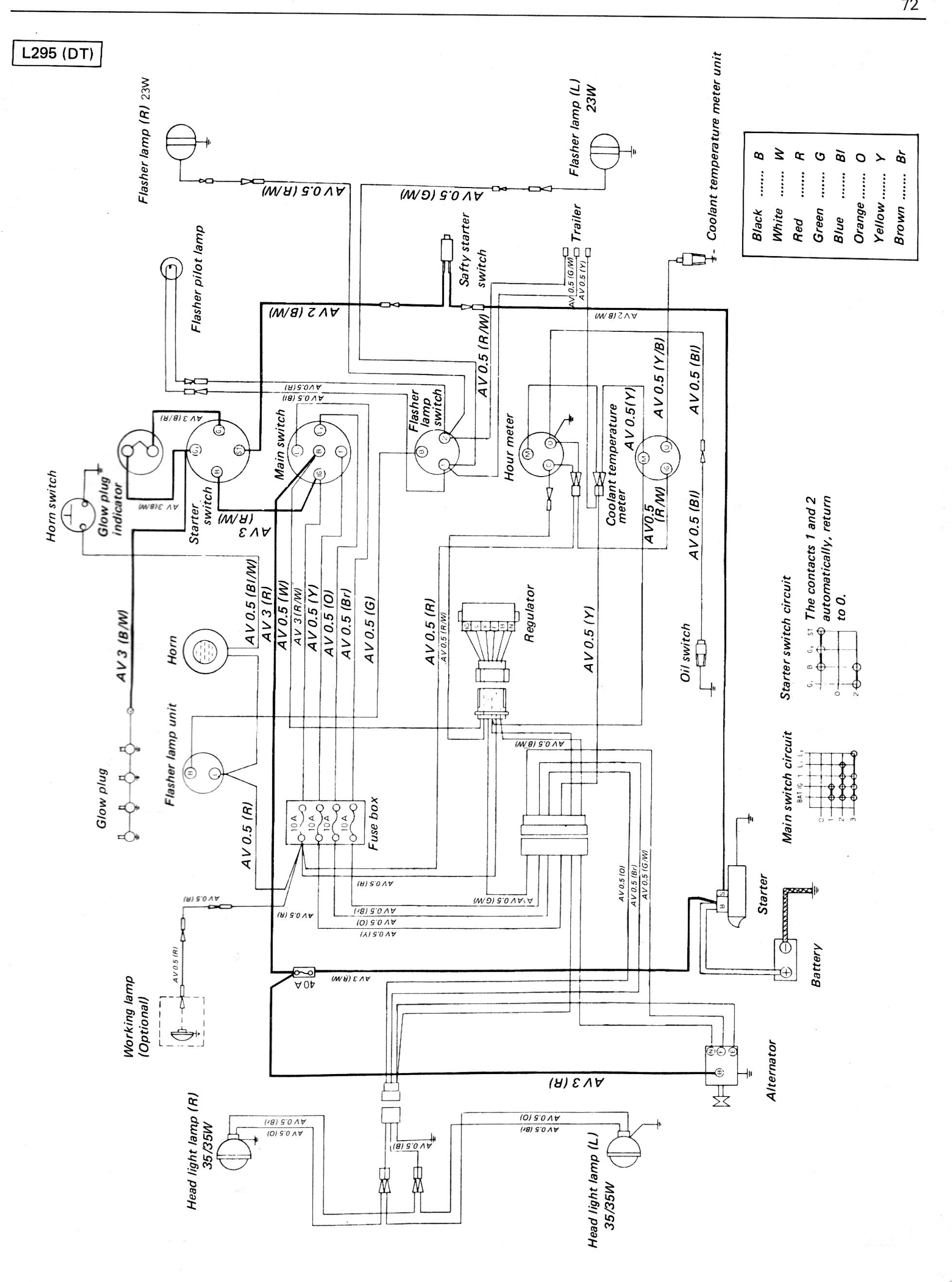 bx2230 kubota wiring diagram example electrical wiring diagram u2022 rh huntervalleyhotels co Kubota Service Manual Wiring