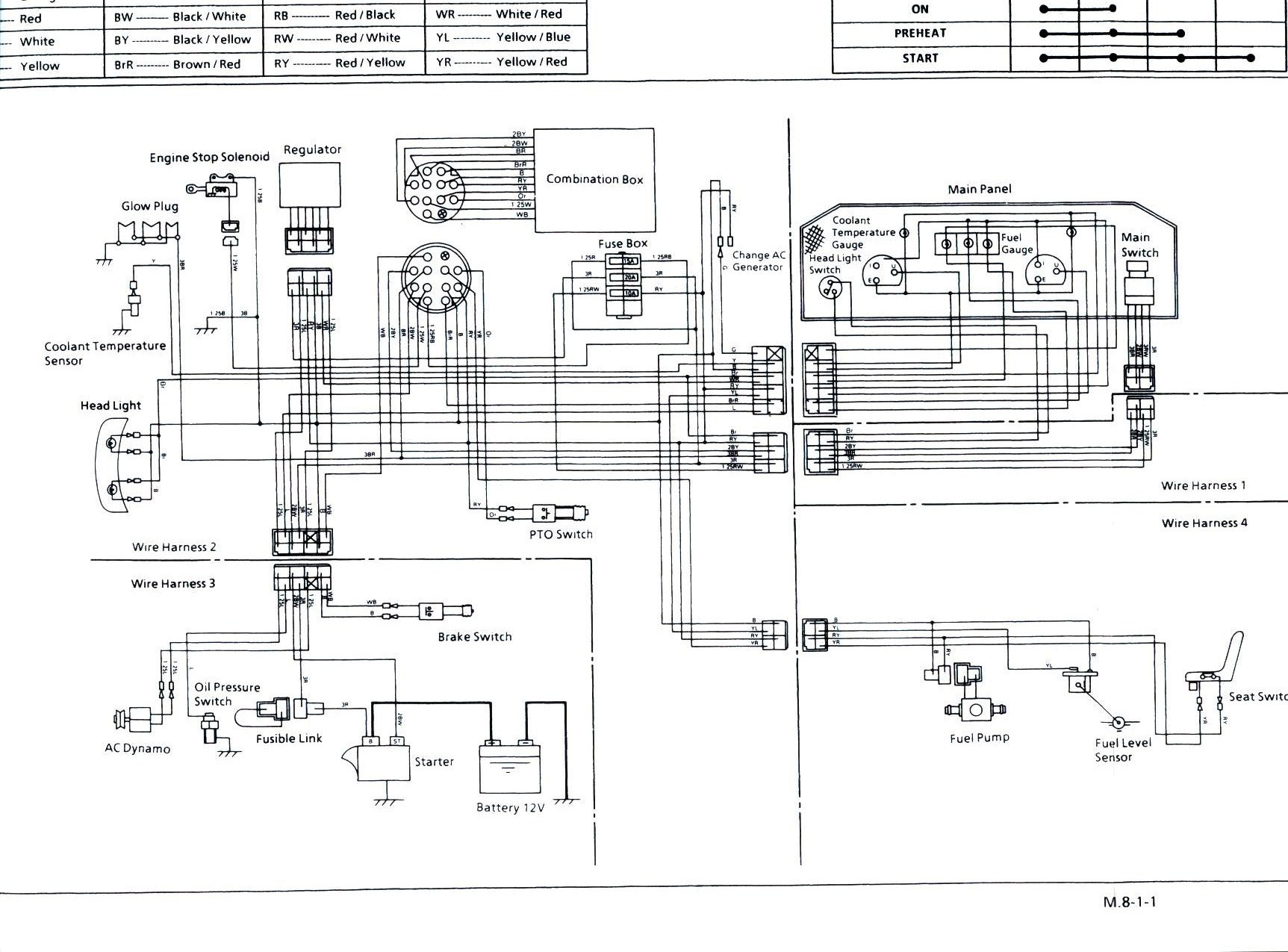 Kubota Ignition Switch Wiring Diagram New Kubota Generator Wiring Diagram Inspirationa Kubota Wiring Diagram