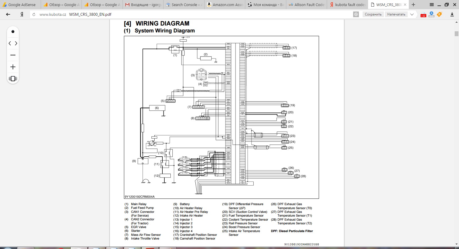 Kubota Wiring Diagram Pdf Download