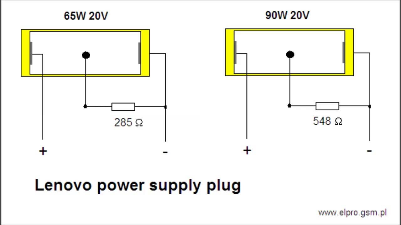 Lenovo power supply plug configuration