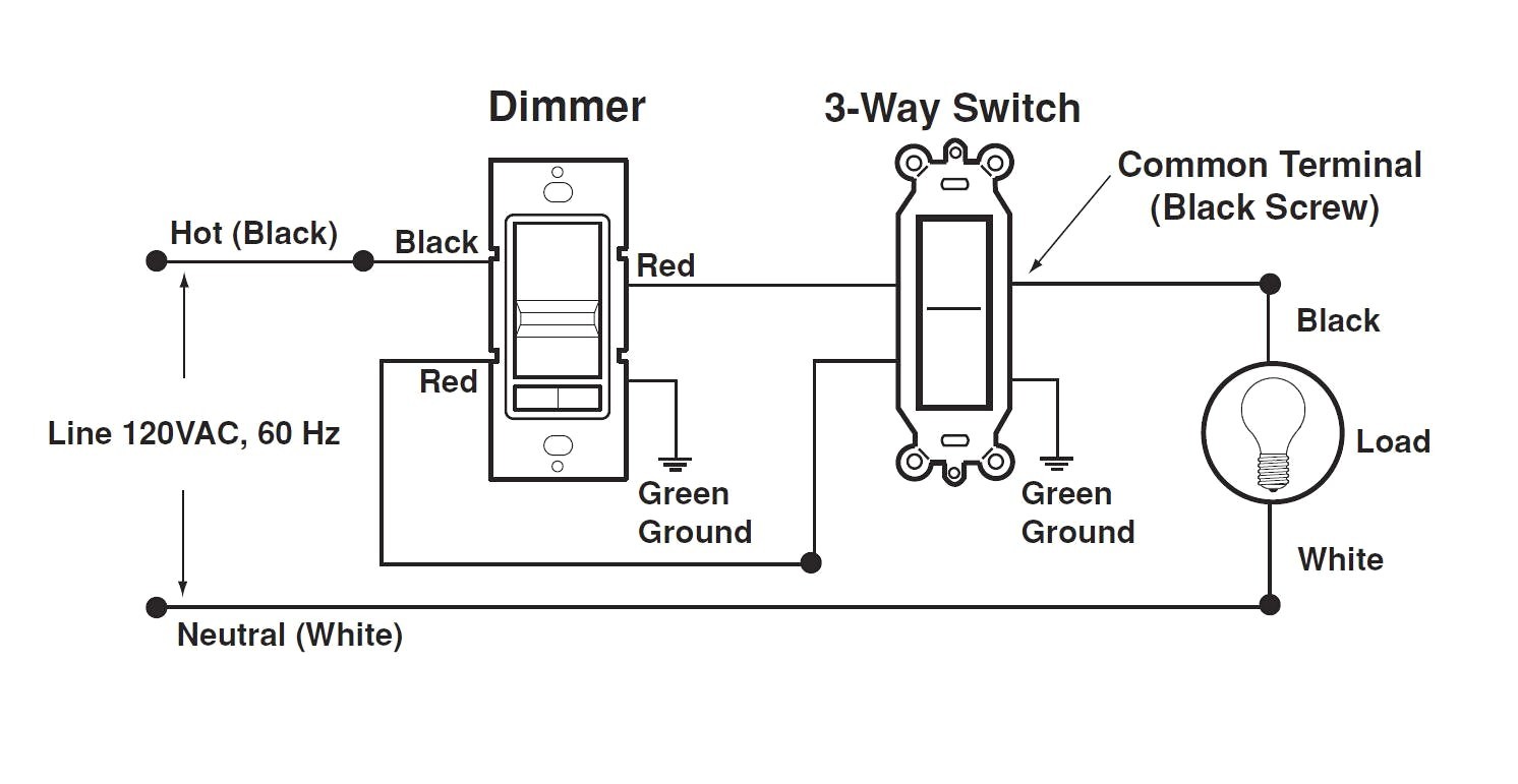 Leviton 3 Way Dimmer Switch Wiring Diagram How to Wire A 3 Way Switch Diagram