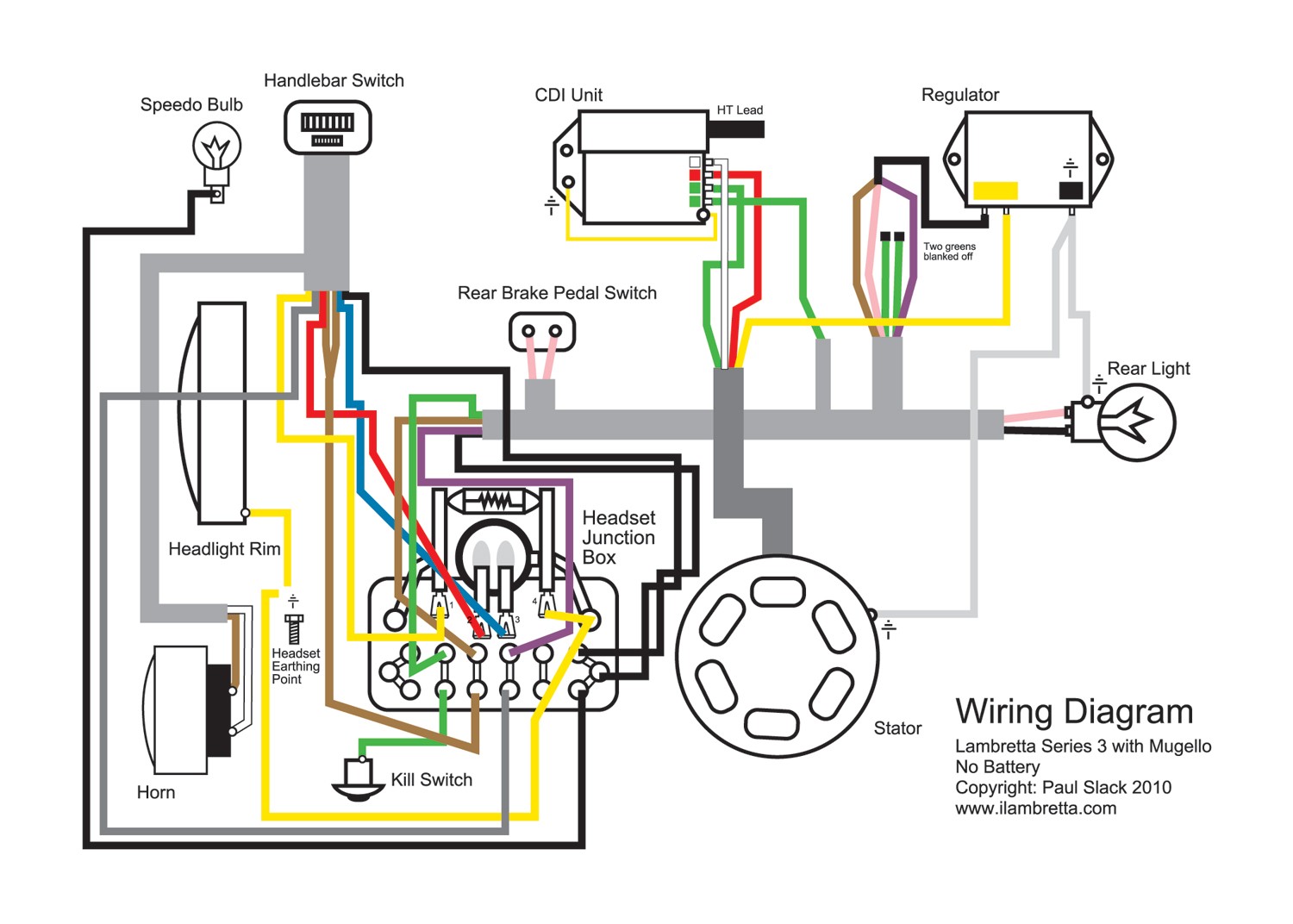 Stator Wiring Diagram Free Printable Wiring Diagrams Modern Lifan 125cc Engine Wiring Image Collection Electrical