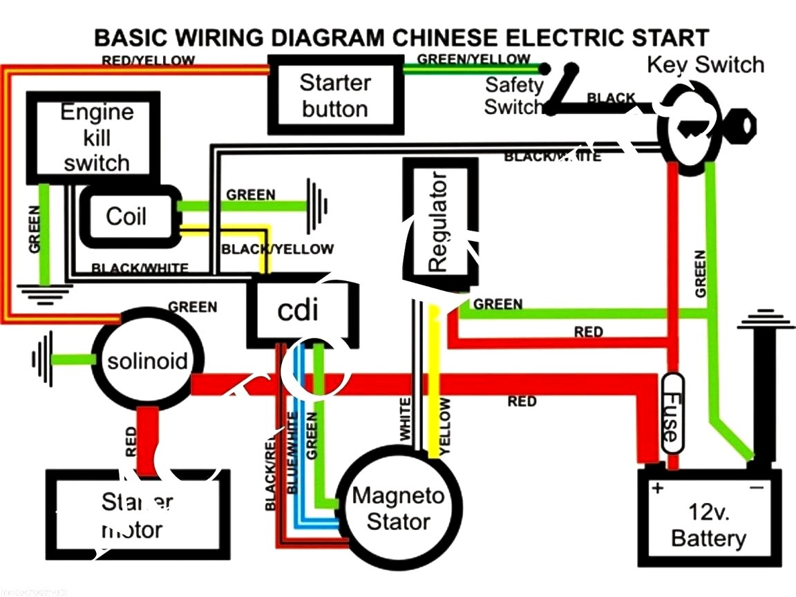 Contemporary Chinese Pit Bike Wiring Diagram Gift Electrical