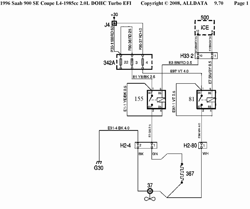 Pro Standard Fan Wiring Diagram For Diagrams Famous Radiator Fan Wiring Diagram Model Simple Electric